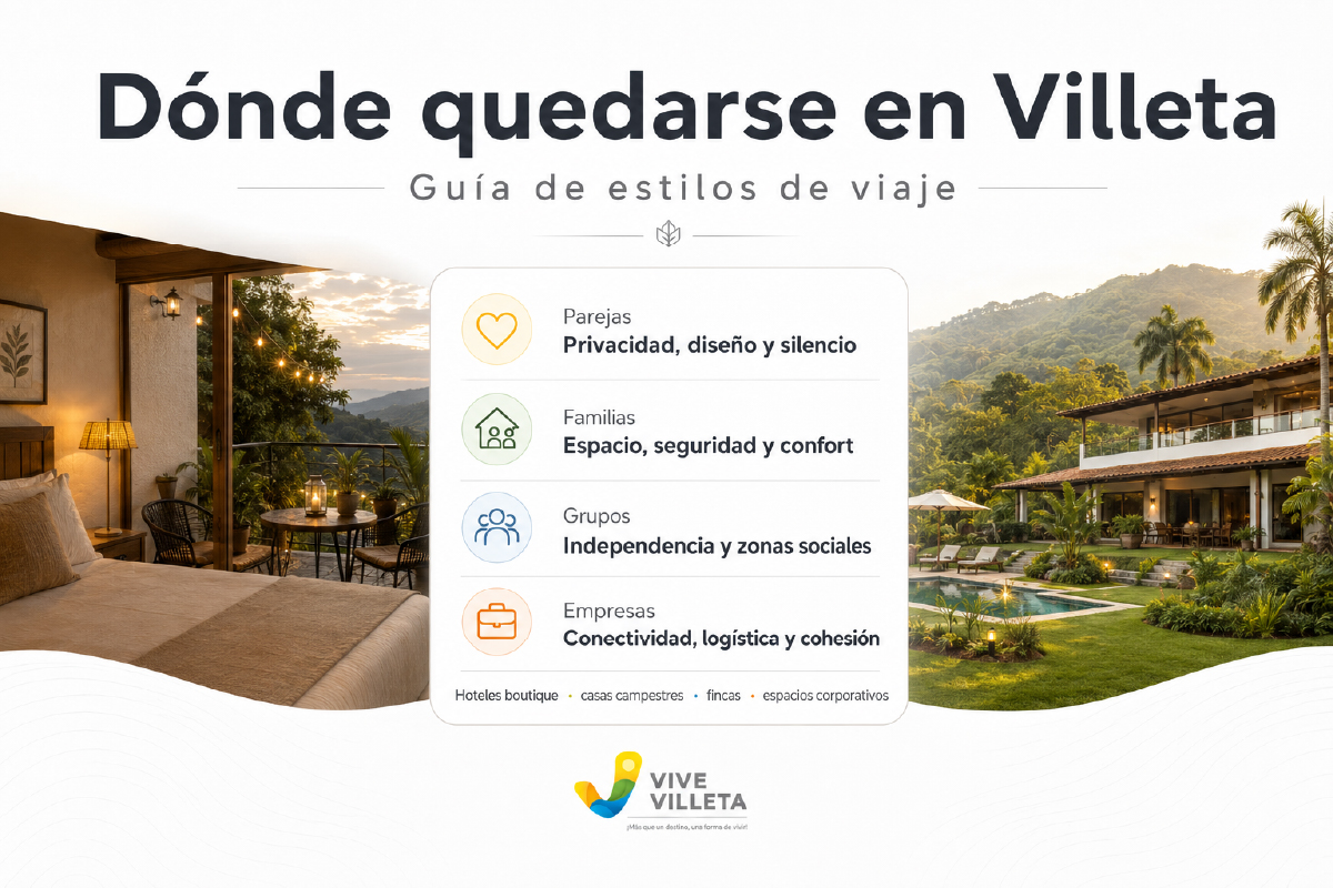 Alojamiento campestre en Villeta con piscina, naturaleza y clima cálido para escapadas en pareja, familia, grupos o empresas